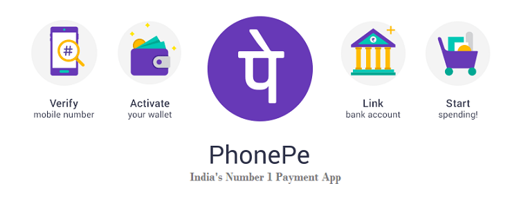  phonepe