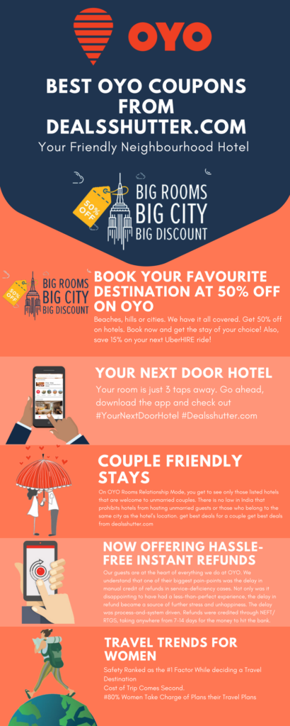 OYO Rooms—Provides Comfort Within Your Budget