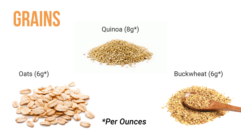 Best Vegan Protein Sources