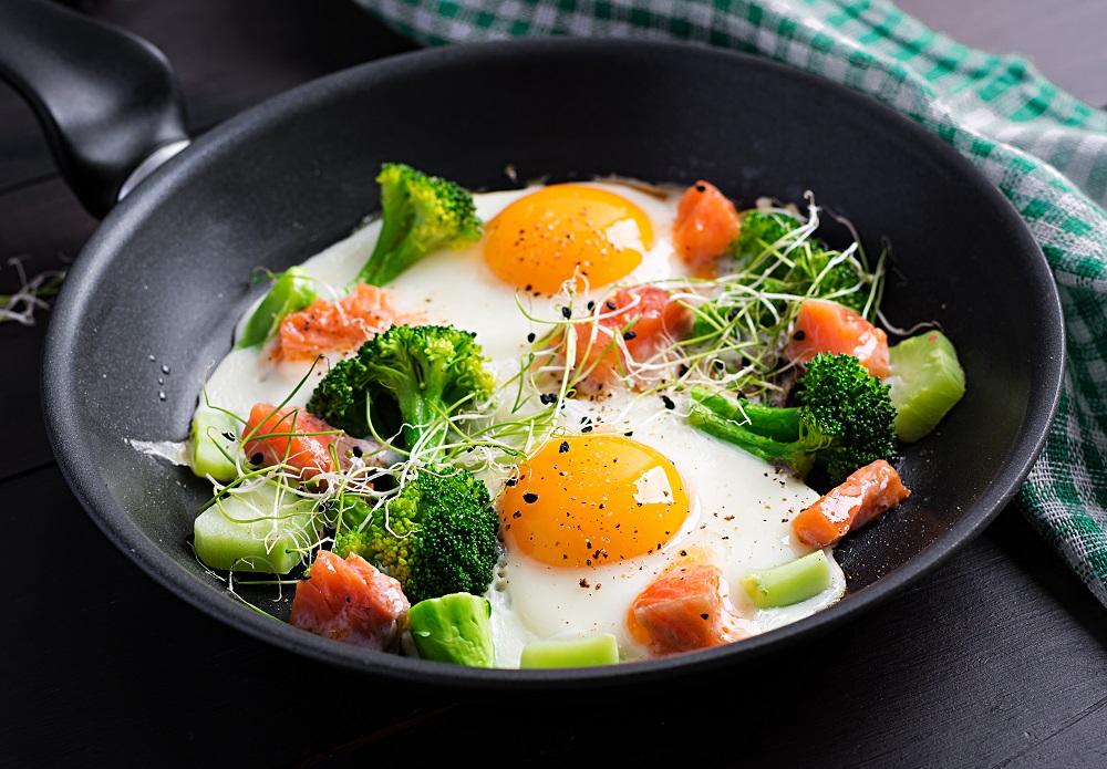 What Is Keto Diet?