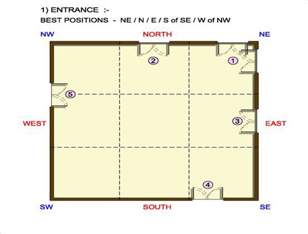 west facing house map
